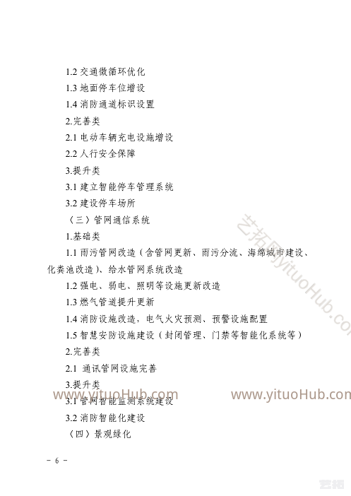 乐清市城镇老旧小区改造实施方案
