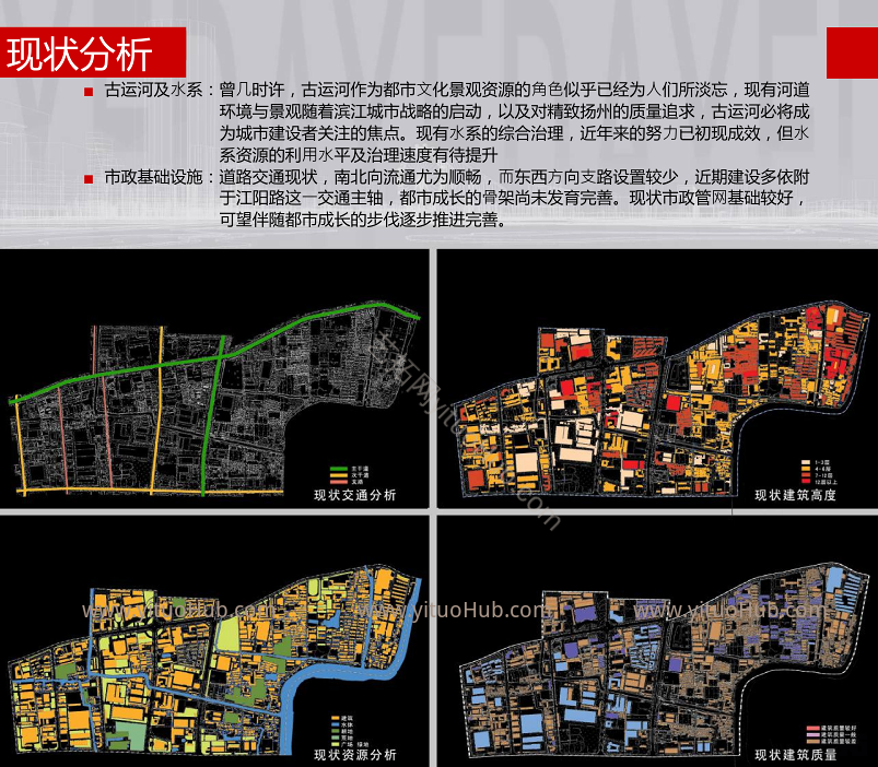 扬州经开区中心片区概念城市设计