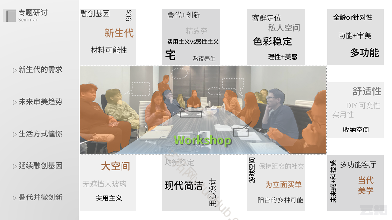 融创北京区域低成本新立面研发立面设计竞标方案 