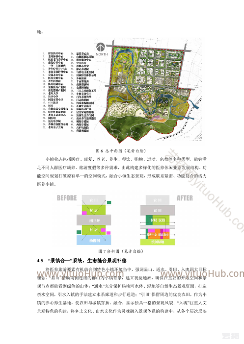 “健康+”导向下医养特色小镇规划路径探索