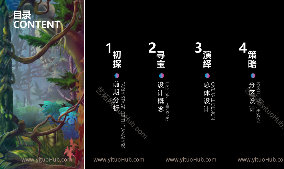 三亚项目景观方案设计