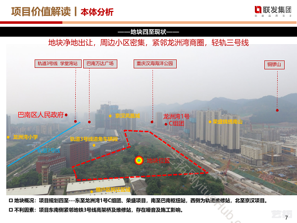 重庆·联发龙洲湾新地块项目定位报告