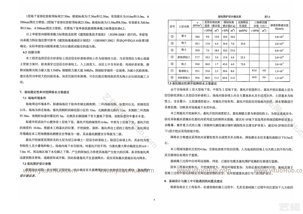  徐州市市民活动中心岩土工程勘察报告