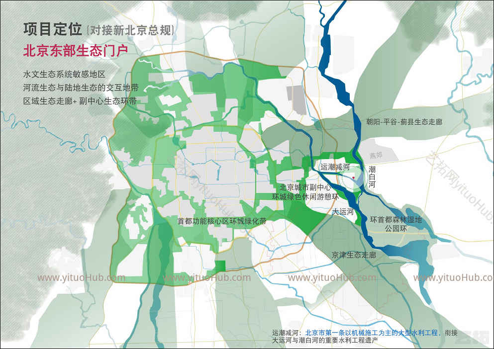 通州减河北综合资源利用中心概念规划设计
