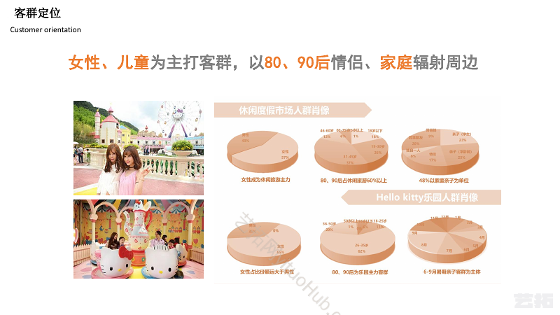 天使小镇商业景观方案设计
