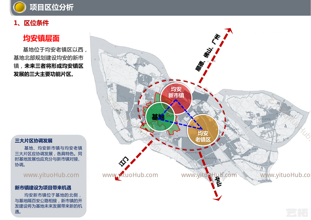 顺德国际生态谷开发控制规划与重点项目概念研究