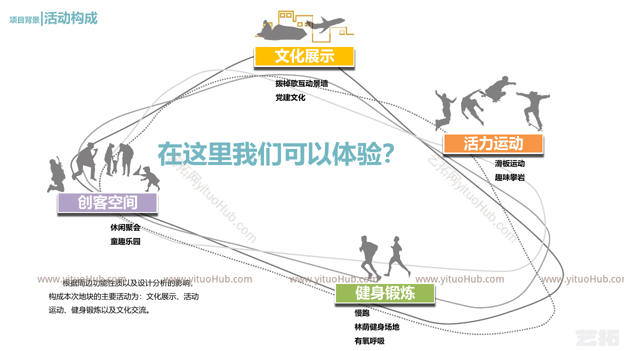上海五人港口袋公园