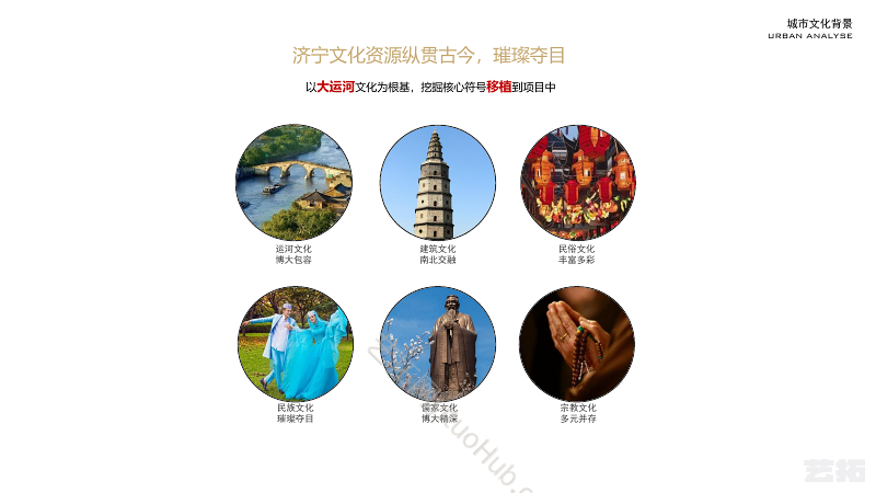 济州古渡板块规划设计概念方案